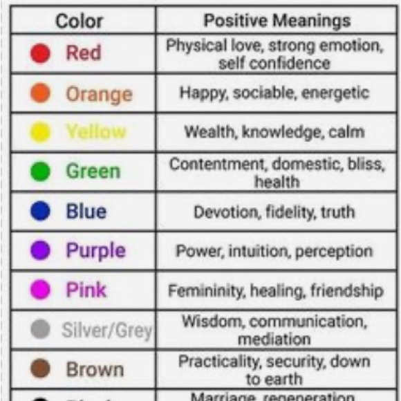 NEW Waistbeads‼️a beautiful bead 📿 for every beautiful body Multicolor Crystal - Picture 7 of 9